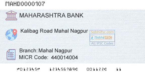Bank Of Maharashtra Mahal NagpurBranch 