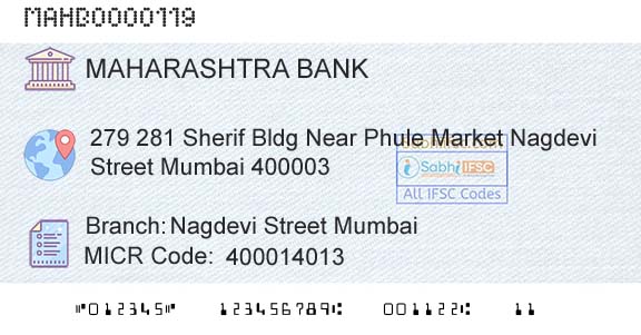 Bank Of Maharashtra Nagdevi Street MumbaiBranch 