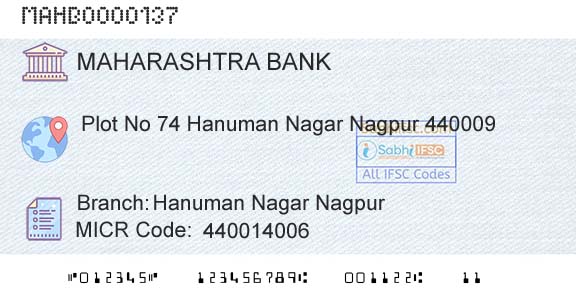 Bank Of Maharashtra Hanuman Nagar NagpurBranch 