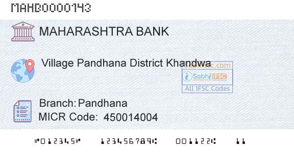 Bank Of Maharashtra PandhanaBranch 