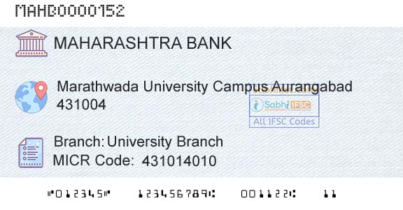 Bank Of Maharashtra University BranchBranch 