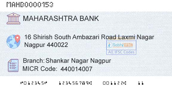 Bank Of Maharashtra Shankar Nagar NagpurBranch 