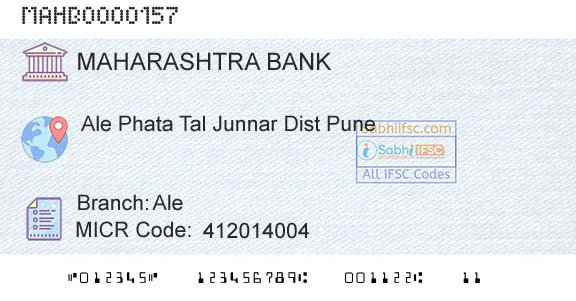Bank Of Maharashtra AleBranch 