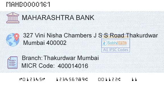 Bank Of Maharashtra Thakurdwar MumbaiBranch 
