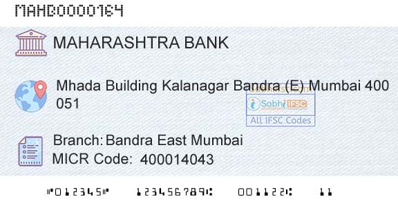 Bank Of Maharashtra Bandra East MumbaiBranch 