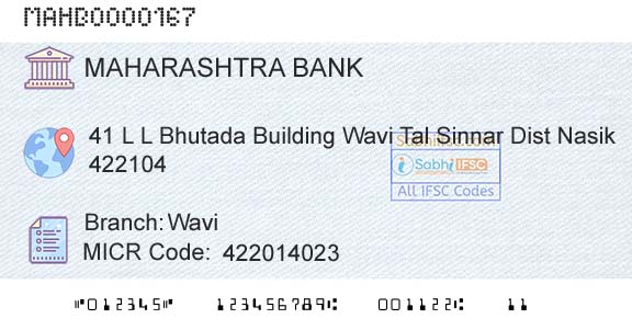 Bank Of Maharashtra WaviBranch 
