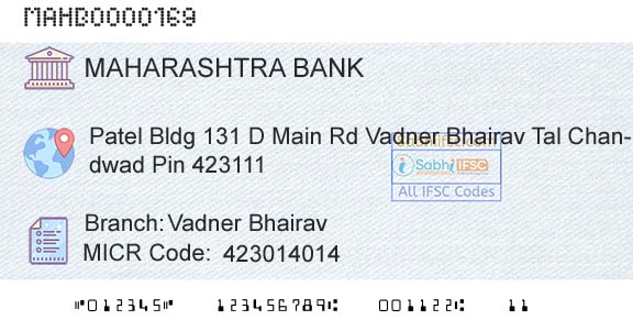 Bank Of Maharashtra Vadner BhairavBranch 