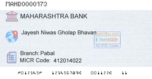 Bank Of Maharashtra PabalBranch 