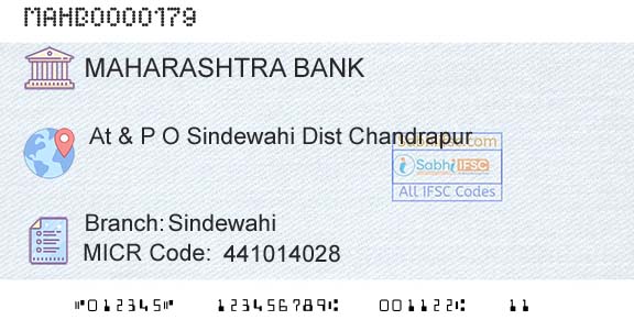 Bank Of Maharashtra SindewahiBranch 