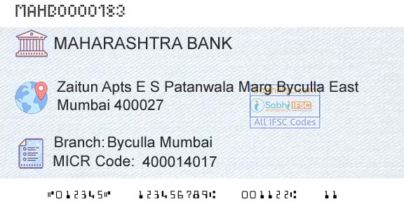 Bank Of Maharashtra Byculla MumbaiBranch 