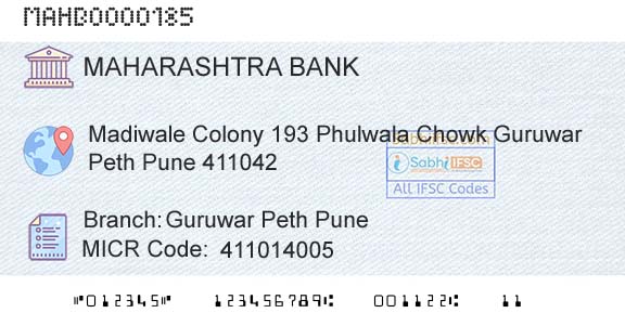Bank Of Maharashtra Guruwar Peth PuneBranch 