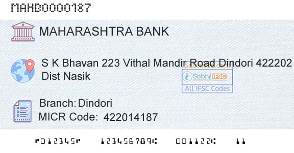 Bank Of Maharashtra DindoriBranch 