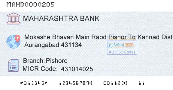 Bank Of Maharashtra PishoreBranch 