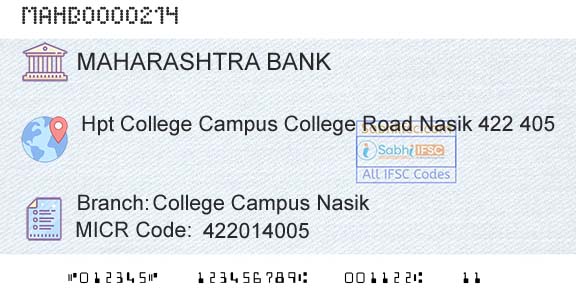 Bank Of Maharashtra College Campus NasikBranch 
