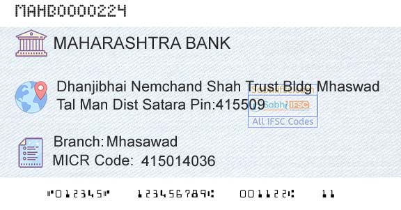 Bank Of Maharashtra MhasawadBranch 