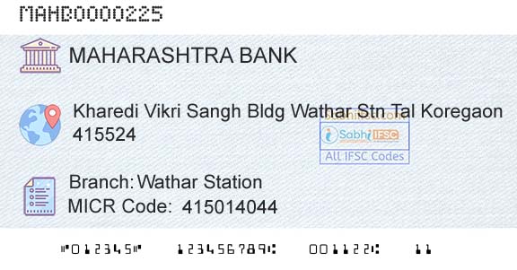 Bank Of Maharashtra Wathar StationBranch 