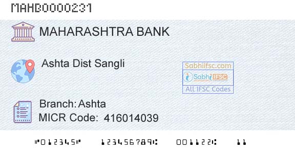 Bank Of Maharashtra AshtaBranch 