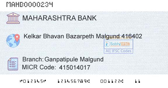 Bank Of Maharashtra Ganpatipule Malgund Branch 