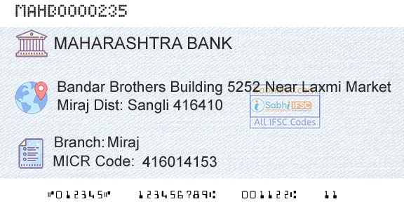 Bank Of Maharashtra MirajBranch 