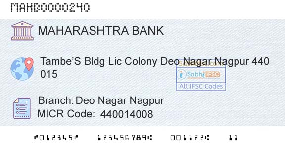 Bank Of Maharashtra Deo Nagar NagpurBranch 