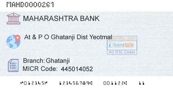 Bank Of Maharashtra GhatanjiBranch 