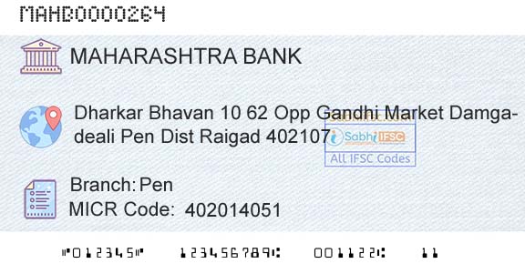 Bank Of Maharashtra PenBranch 