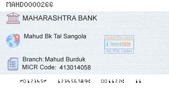 Bank Of Maharashtra Mahud BurdukBranch 