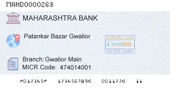 Bank Of Maharashtra Gwalior MainBranch 