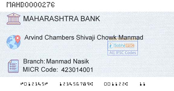Bank Of Maharashtra Manmad Nasik Branch 