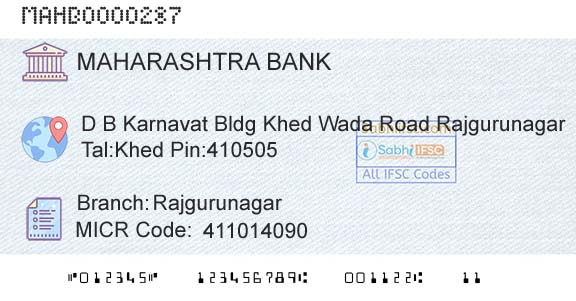 Bank Of Maharashtra RajgurunagarBranch 