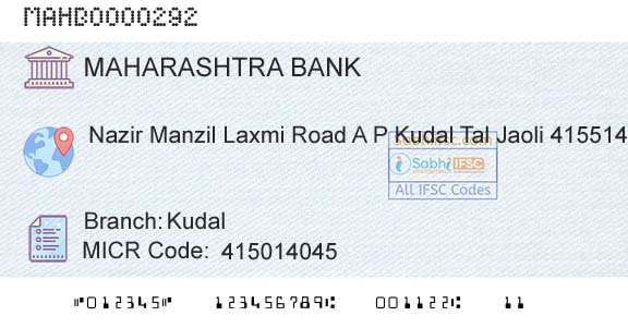 Bank Of Maharashtra KudalBranch 