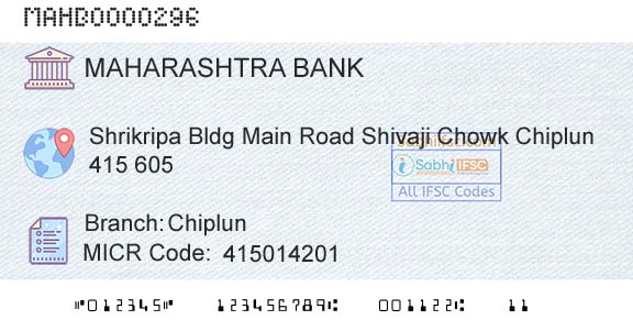 Bank Of Maharashtra ChiplunBranch 