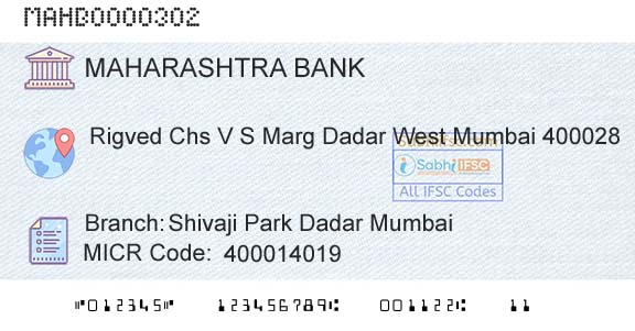 Bank Of Maharashtra Shivaji Park Dadar MumbaiBranch 