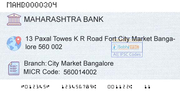 Bank Of Maharashtra City Market BangaloreBranch 