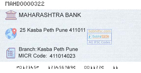 Bank Of Maharashtra Kasba Peth PuneBranch 