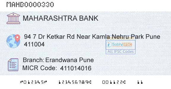 Bank Of Maharashtra Erandwana PuneBranch 