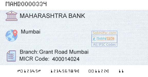 Bank Of Maharashtra Grant Road MumbaiBranch 