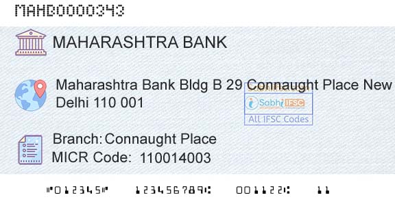 Bank Of Maharashtra Connaught PlaceBranch 