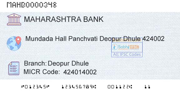 Bank Of Maharashtra Deopur DhuleBranch 