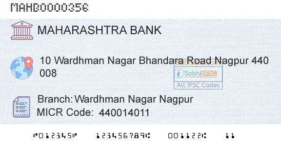 Bank Of Maharashtra Wardhman Nagar NagpurBranch 