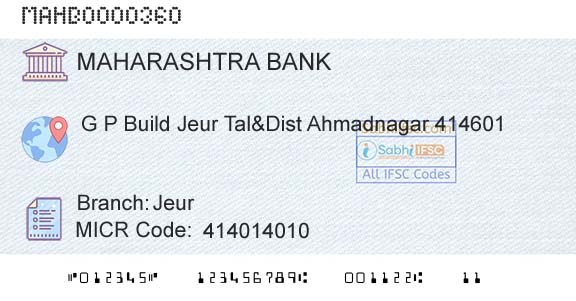 Bank Of Maharashtra JeurBranch 