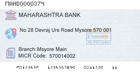 Bank Of Maharashtra Msyore MainBranch 