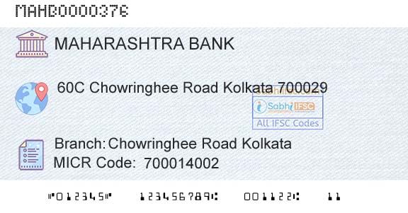 Bank Of Maharashtra Chowringhee Road KolkataBranch 