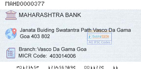 Bank Of Maharashtra Vasco Da Gama GoaBranch 
