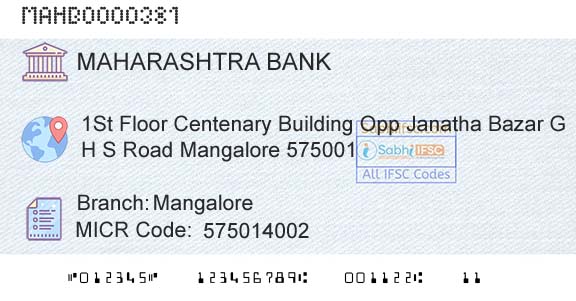 Bank Of Maharashtra MangaloreBranch 