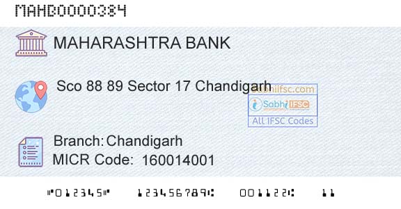 Bank Of Maharashtra ChandigarhBranch 