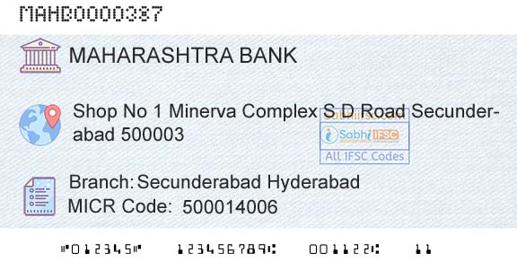 Bank Of Maharashtra Secunderabad HyderabadBranch 