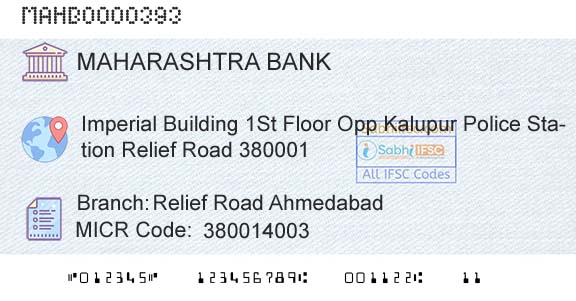 Bank Of Maharashtra Relief Road AhmedabadBranch 