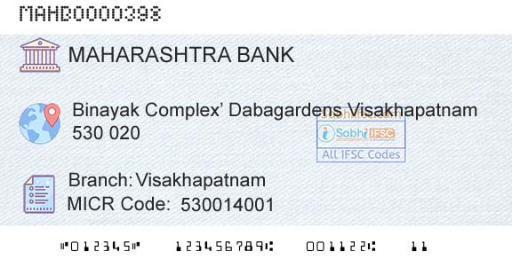 Bank Of Maharashtra VisakhapatnamBranch 