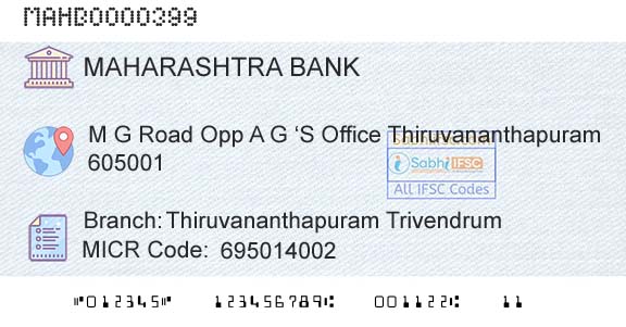 Bank Of Maharashtra Thiruvananthapuram Trivendrum Branch 